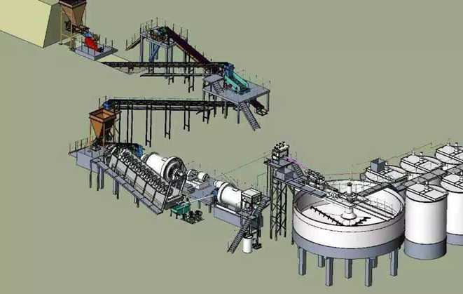 50T Gold Cip process